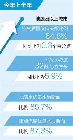 點擊進入下一頁