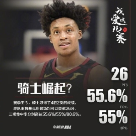 场均26分！三分命中率55%!他真要带骑士起飞了