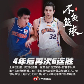 时隔4年！上海再斩获6连胜 上次还是弗神刚来