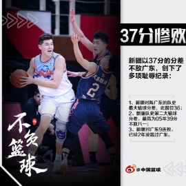 37分惨败广东队史最惨！新疆面对广东已9连败