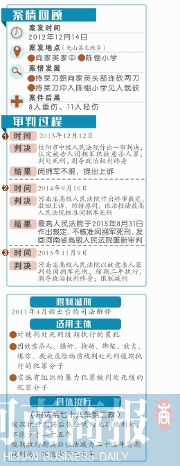 篤信“末日論” 殺人 兇手被判死緩