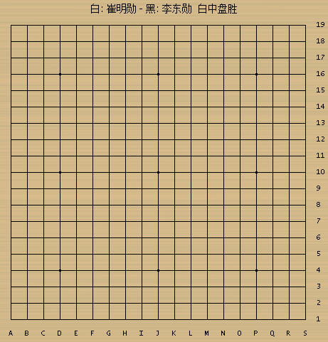 農(nóng)心杯-韓國選拔李世石過關(guān) 李東勛被大叔爆冷