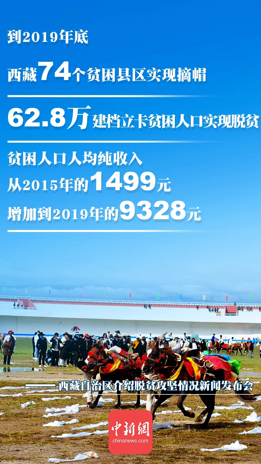 點(diǎn)擊進(jìn)入下一頁(yè)
