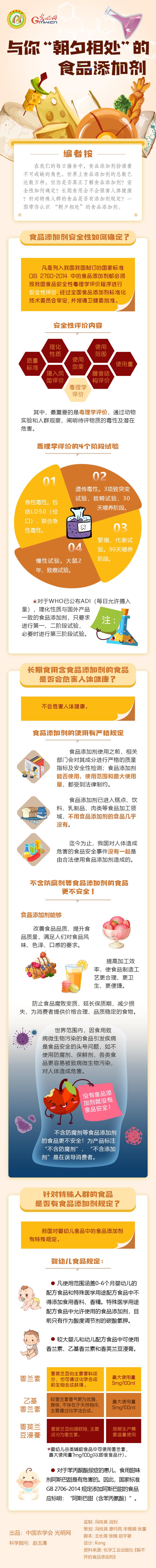 圖解 |“朝夕相處”的食品添加劑 你真的了解嗎？