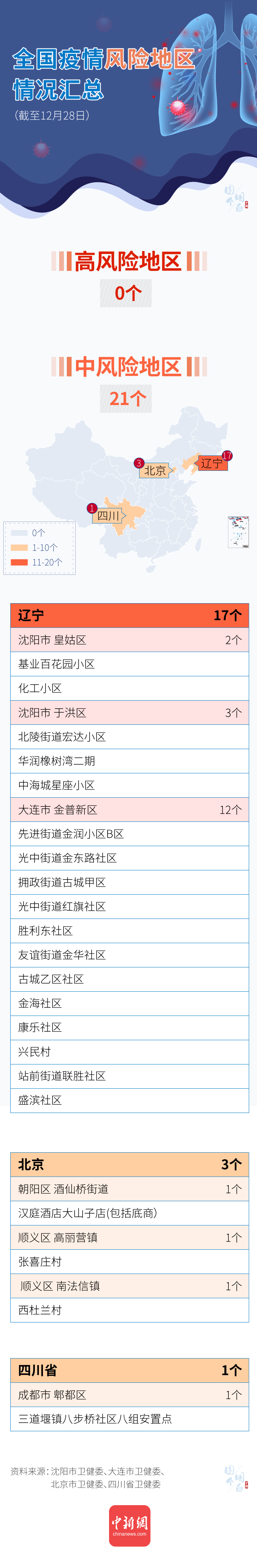 點(diǎn)擊進(jìn)入下一頁(yè)